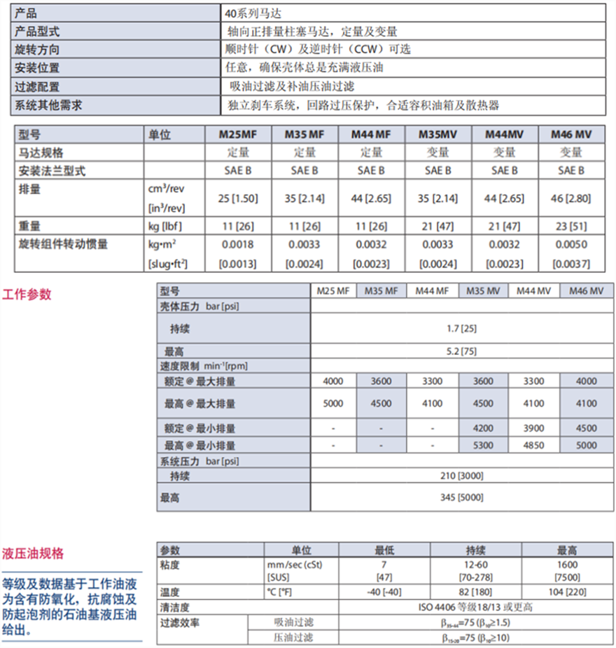 Danfoss丹佛斯40系列軸向柱塞馬達(dá)技術(shù)規(guī)格