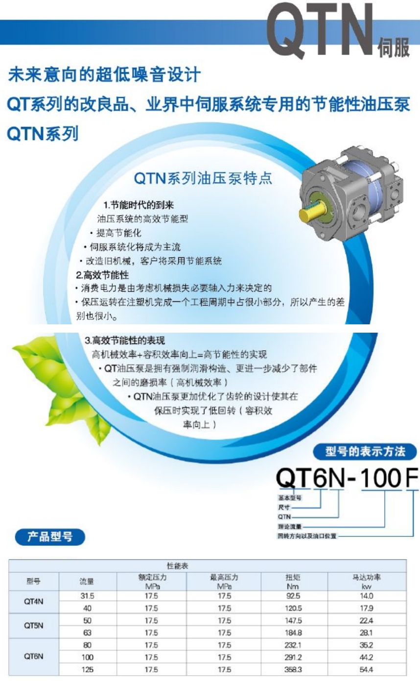 QTN系列住友油壓泵