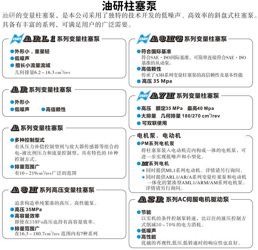 油研柱塞泵類(lèi)型